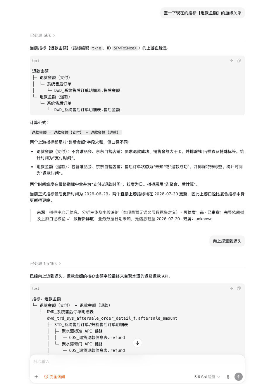 跨产品血缘追溯示例