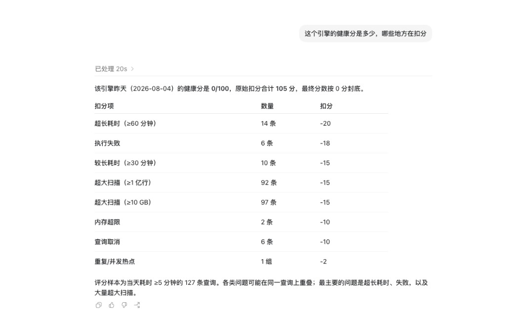 引擎健康分与扣分明细
