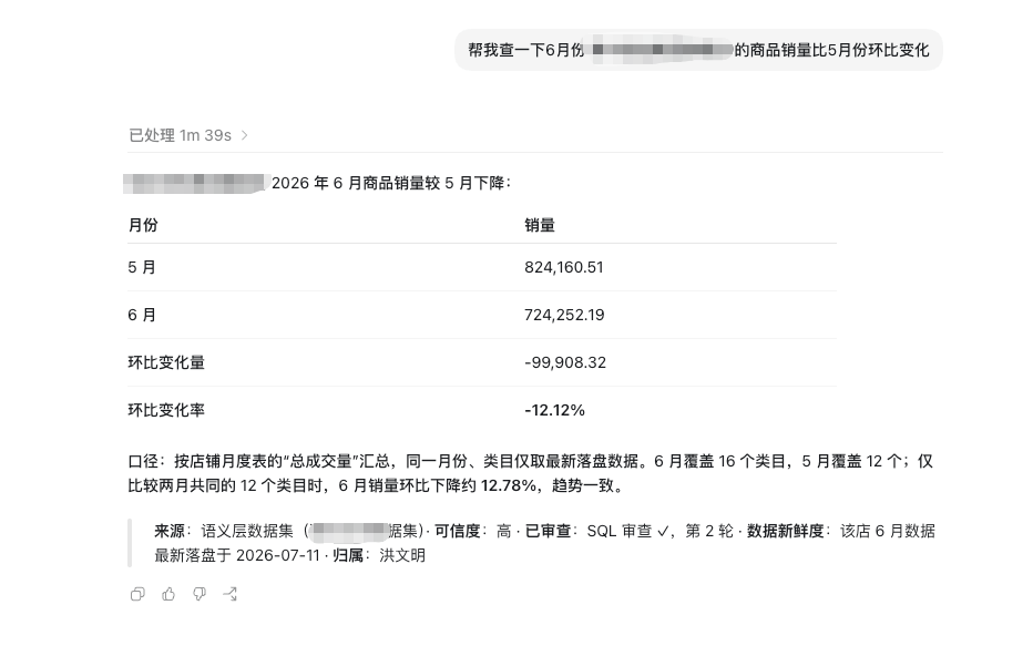 业务自助取数示例